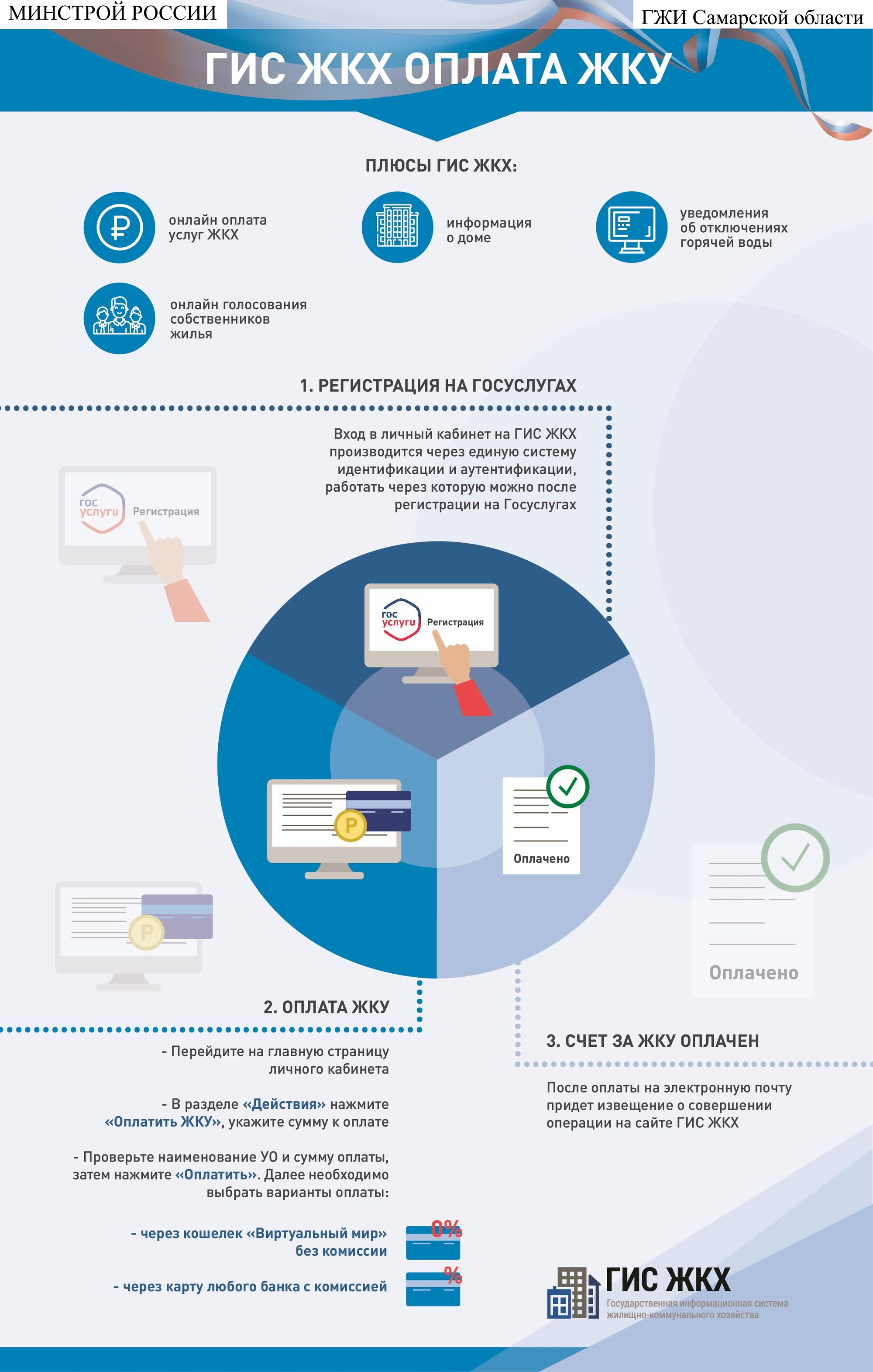 Важная информация, полезные ссылки « Спортивная школа 