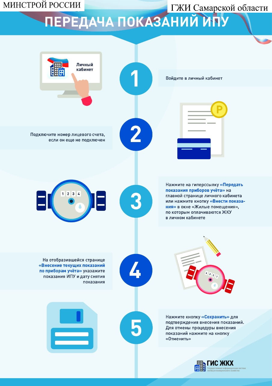 Важная информация, полезные ссылки « Спортивная школа 